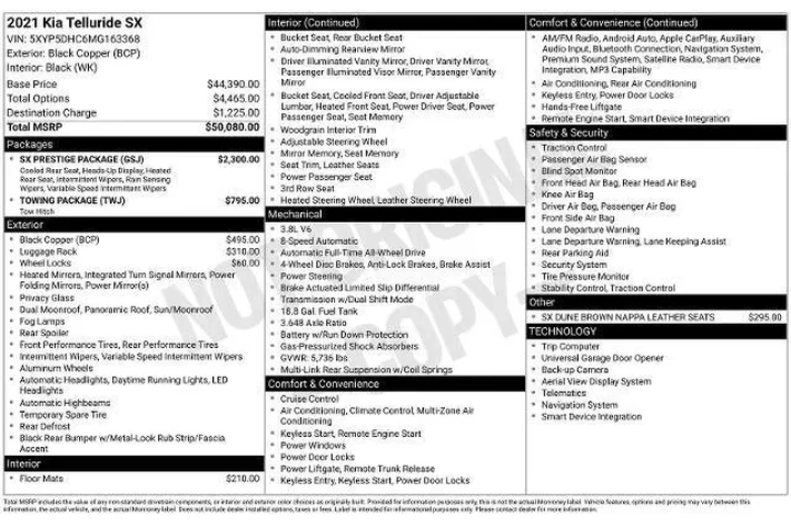 $37991 : Kia Telluride 2021 AWD SX 4d image 6