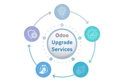 Odoo 19 Upgrade Services en Toronto