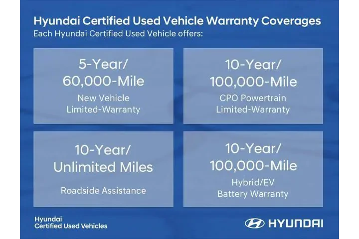 $18745 : Hyundai VENUE 2023 SEL 4dr C image 2