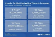 $18745 : Hyundai VENUE 2023 SEL 4dr C thumbnail