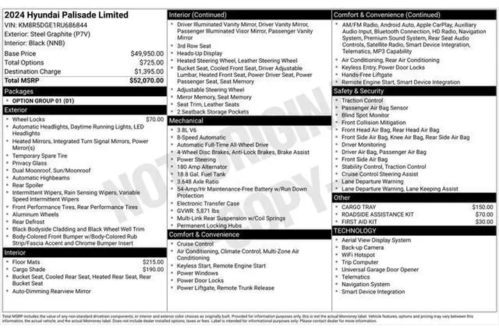 $36000 : Hyundai PALISADE 2024 AWD Li image 7