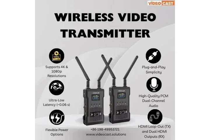 $221 : Buy Wireless Transmitter image 1