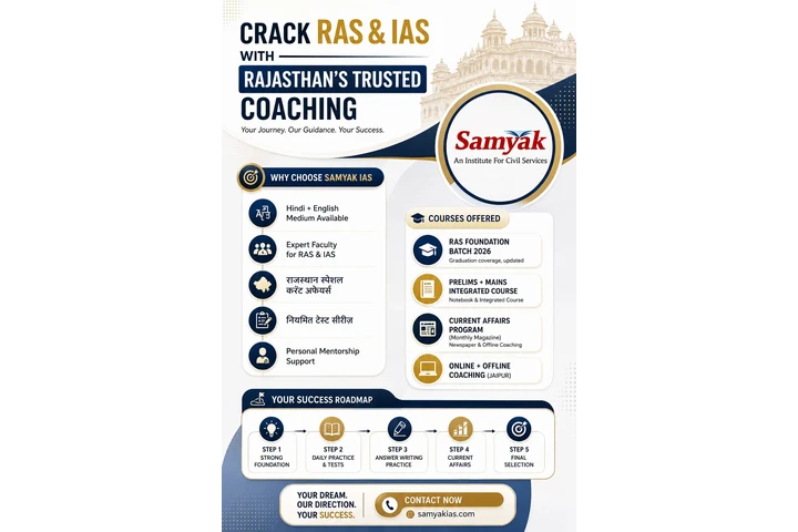 Best RAS Coaching in Jaipur image 1