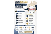 Best RAS Coaching in Jaipur en New York