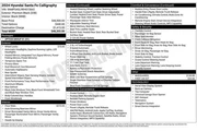 Hyundai SANTA FE 2024 Callig en Fort Worth