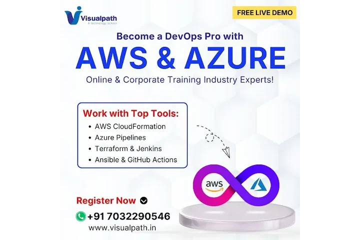 Aws DevOps Online Training | A image 1