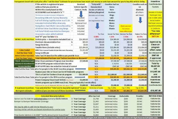 $23750 : 2021 Model 3 Standard Range P image 5