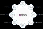 Odoo ERP Development Services
