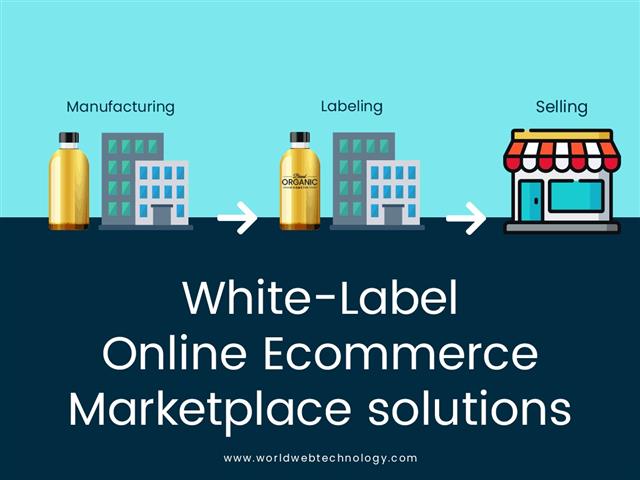 Custom eCommerce Marketplace image 1