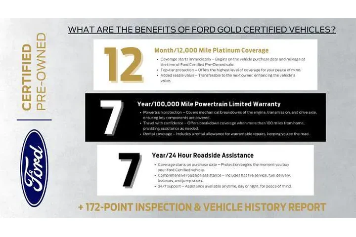 $35922 : Ford F-150 2023 4x4 XL 4dr S image 2