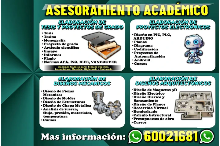 PERFIL, MONOGRAFÍAS, TESIS, image 2