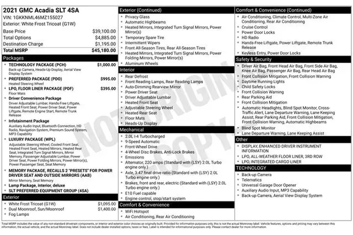 $15970 : GMC Acadia 2021 SLT 4dr SUV image 2