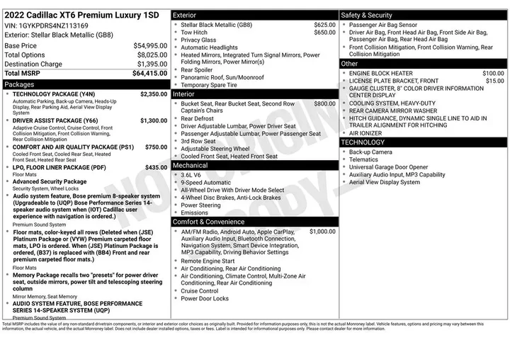 $27790 : Cadillac XT6 2022 4x4 Premiu image 4