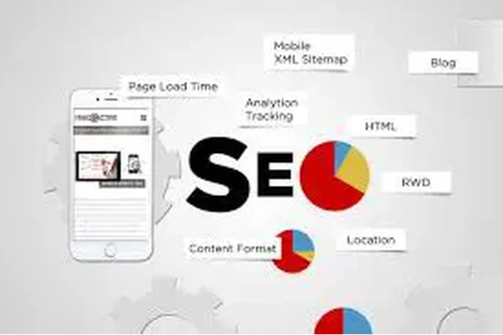 Mobile SEO Company Chicago image 1