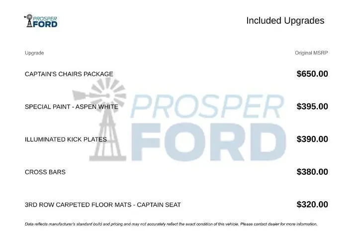 $36950 : Nissan Armada 2021 4x2 Plati image 3