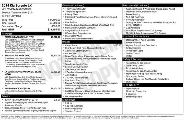 $7924 : Kia Sorento 2014 LX 4dr SUV image 2