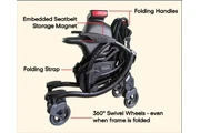 $2500 : Zeen mobility thumbnail