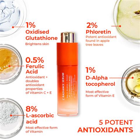 Vitamin c for dark spots image 1