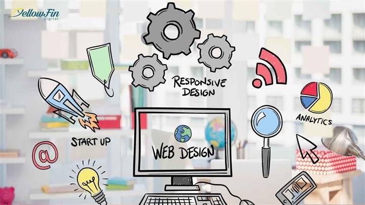 Custom Web Design Solutions image 1