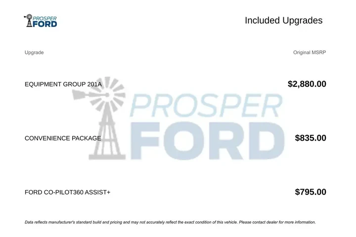 $16995 : Ford Edge 2019 SEL 4dr Cross image 3