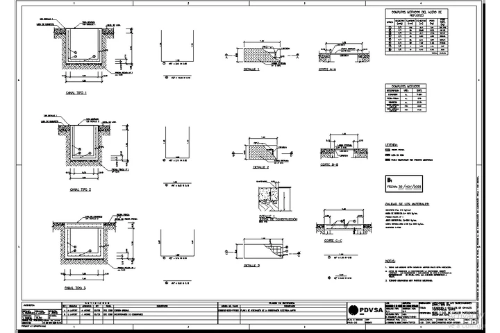 Planos, Autocad, Civil 3d image 6
