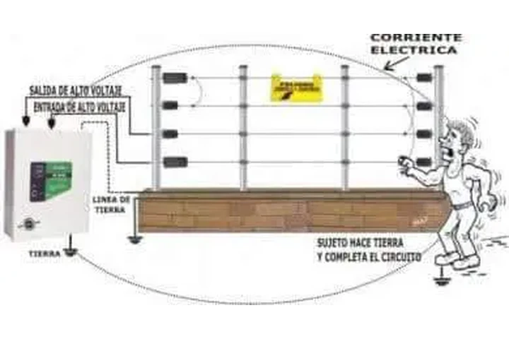telefonia y computo image 7