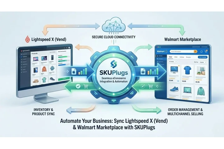 Lightspeed X Walmart Sync image 1