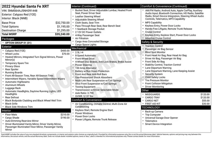 $22996 : Hyundai SANTA FE 2022 XRT 4d image 9