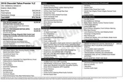 $34308 : Chevrolet Tahoe 2018 4x4 Pre thumbnail