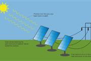 Paneles Solares Intstalacion