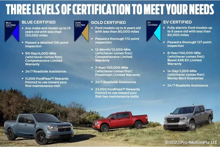 $29950 : Ford Ranger 2021 4x4 XLT 4dr image 9