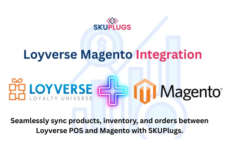 Loyverse Magento Integration image 1