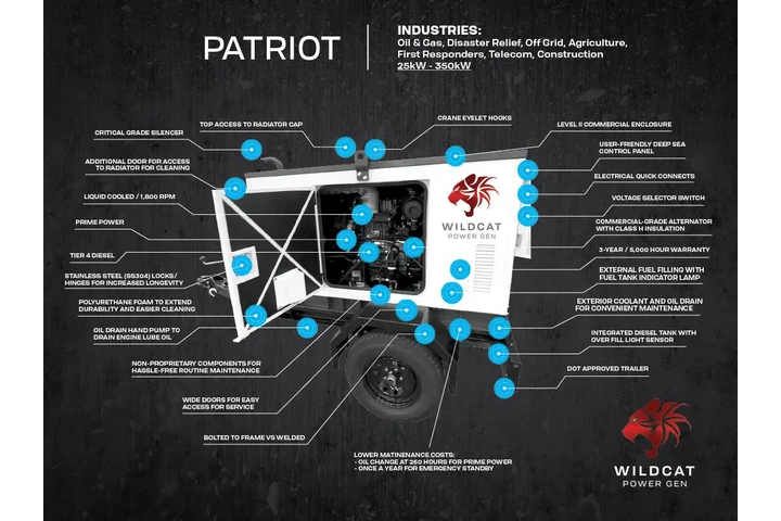 Plantas Electricas WILDCAT image 5