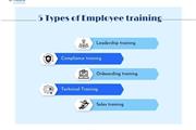 Employee Training Programs en New York