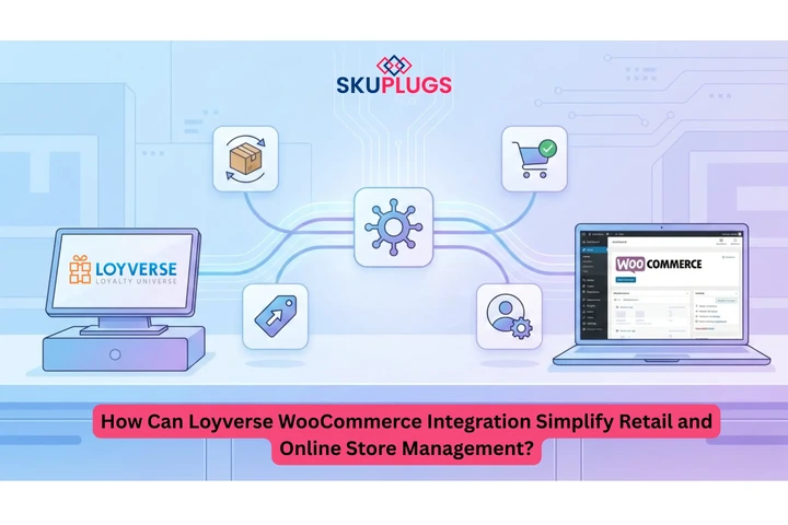 Integrate WooCommerce Loyverse image 1