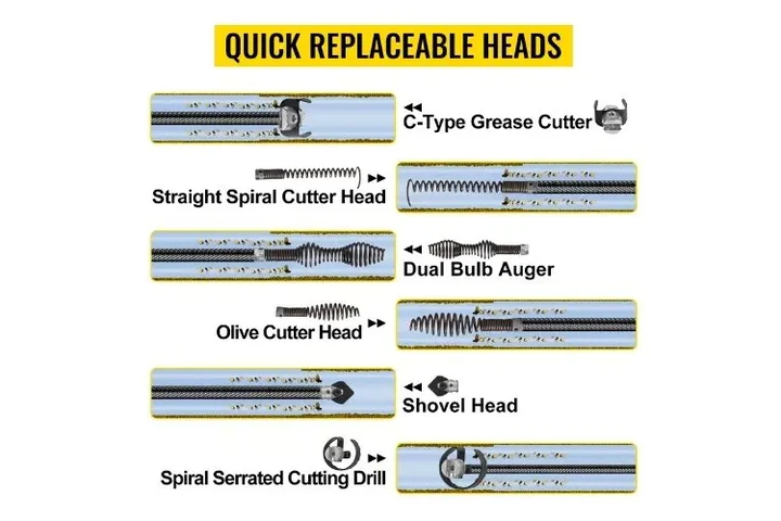 Limpiador de drenaje eléctrico image 3