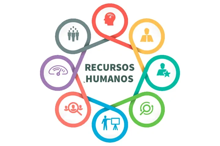 No lo pienses Auxiliar RRHH image 1