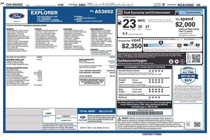 $39500 : Ford Explorer 2024 AWD XLT 4 image 2