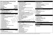 $14285 : Jeep Wrangler Unlimited 2014 thumbnail