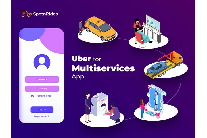 Uber for X Script image 1