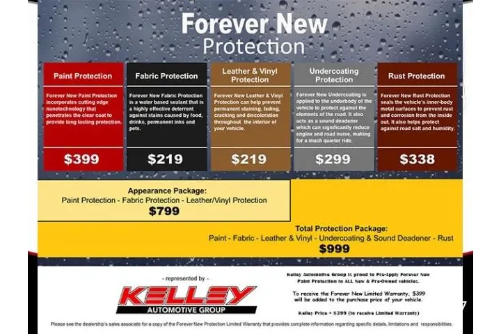 $22379 : Jeep Grand Cherokee 2020 4x4 image 9