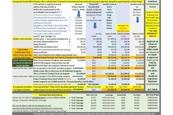 $29999 : 2022 Model Y Long Range image 5