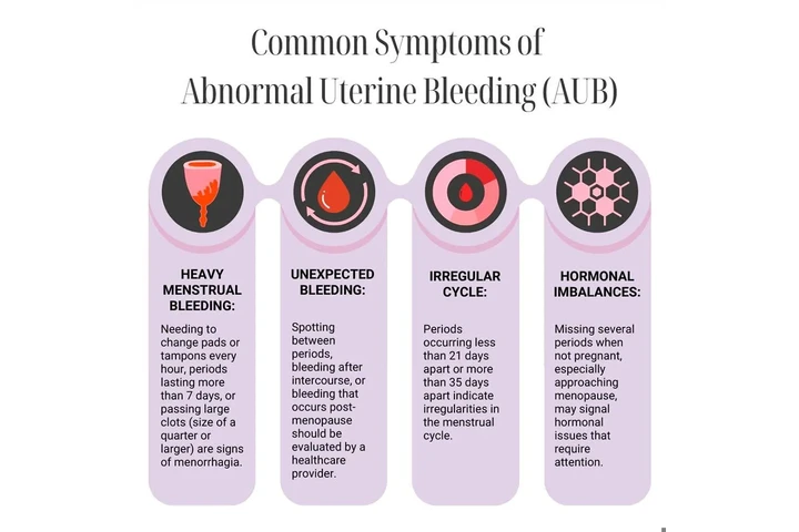 Cohen Medical Practice image 8