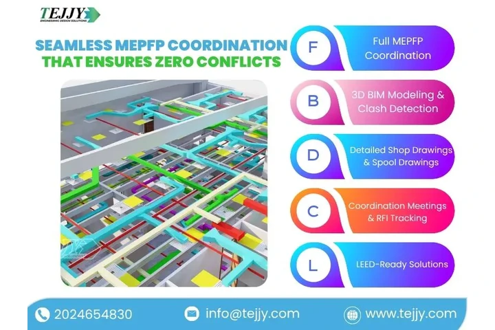 MEP Coordination Services image 2