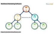 Multilevel Marketing Software en New York
