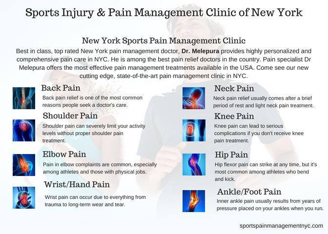 NYC Sports Injury Clinic image 8