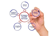 Primary Care in Richardson TX en Dallas