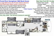 $139999 : 2021 Forest River Georgetown thumbnail