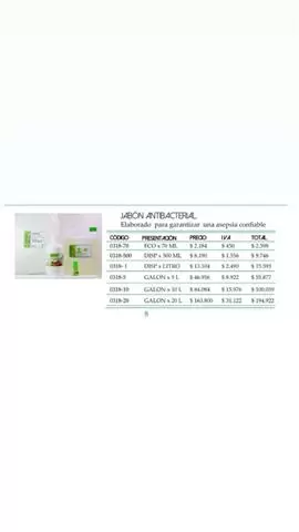 Gel y Jabón antibacterial image 6