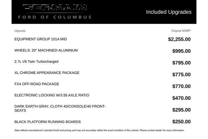 $15999 : Ford F-150 2016 4x4 XL 4dr S image 10